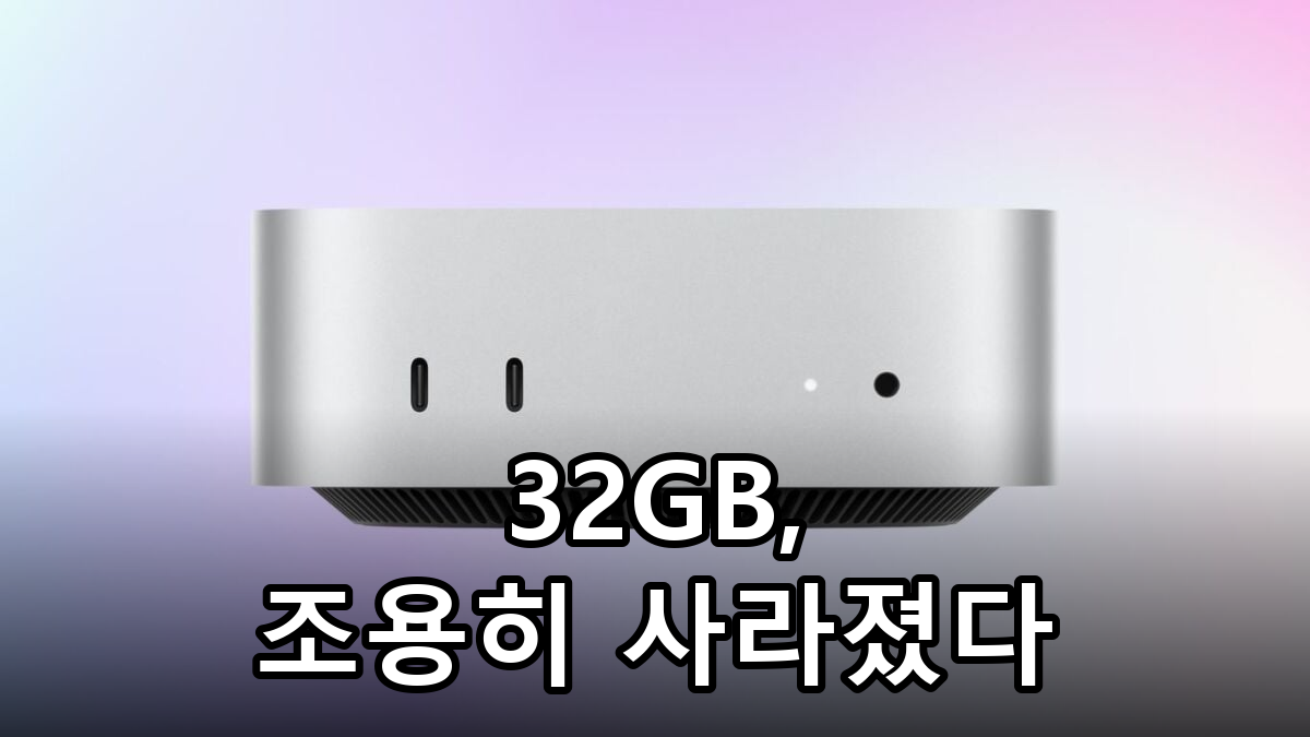 Apple Mac mini M4