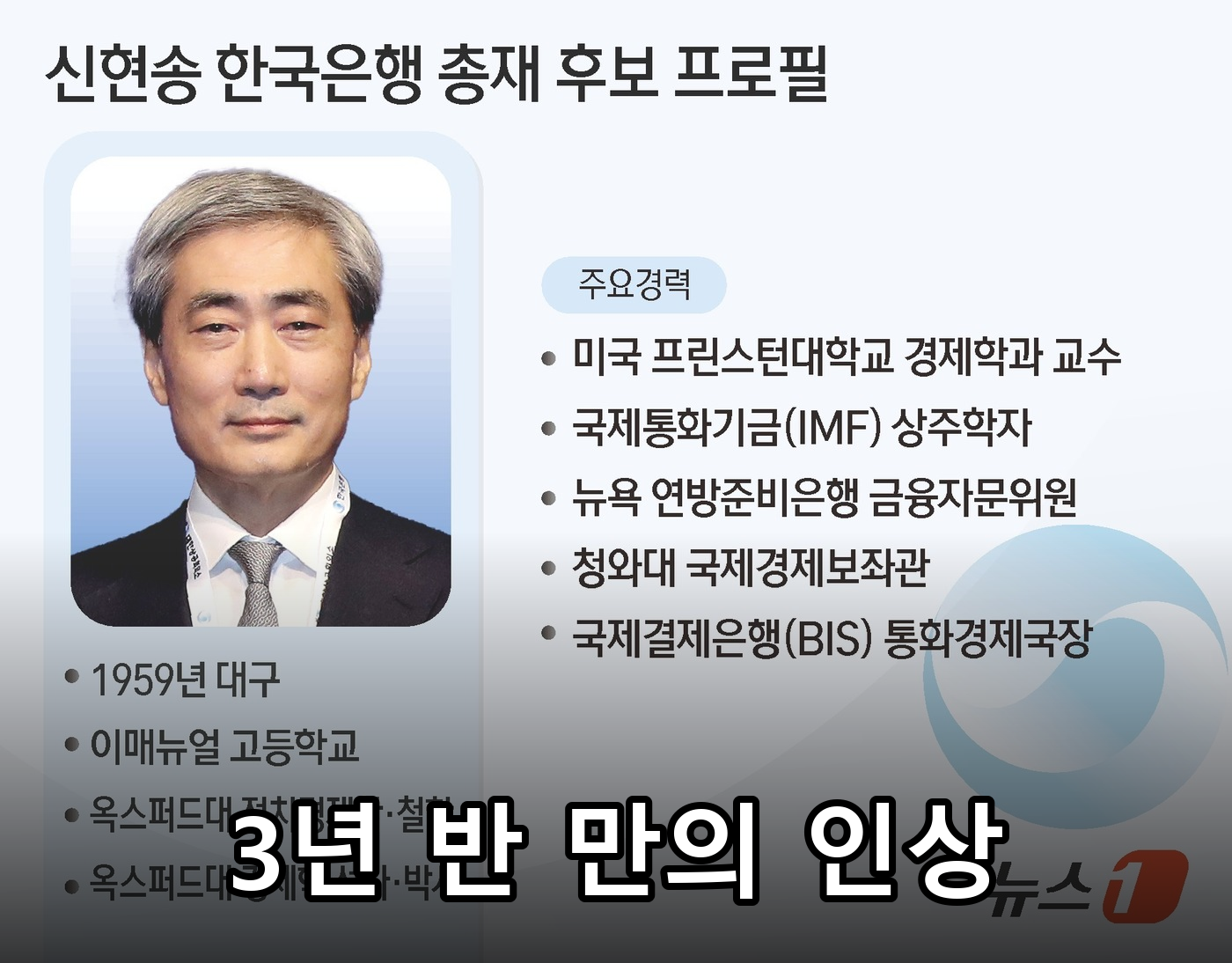 신현송 한국은행 총재