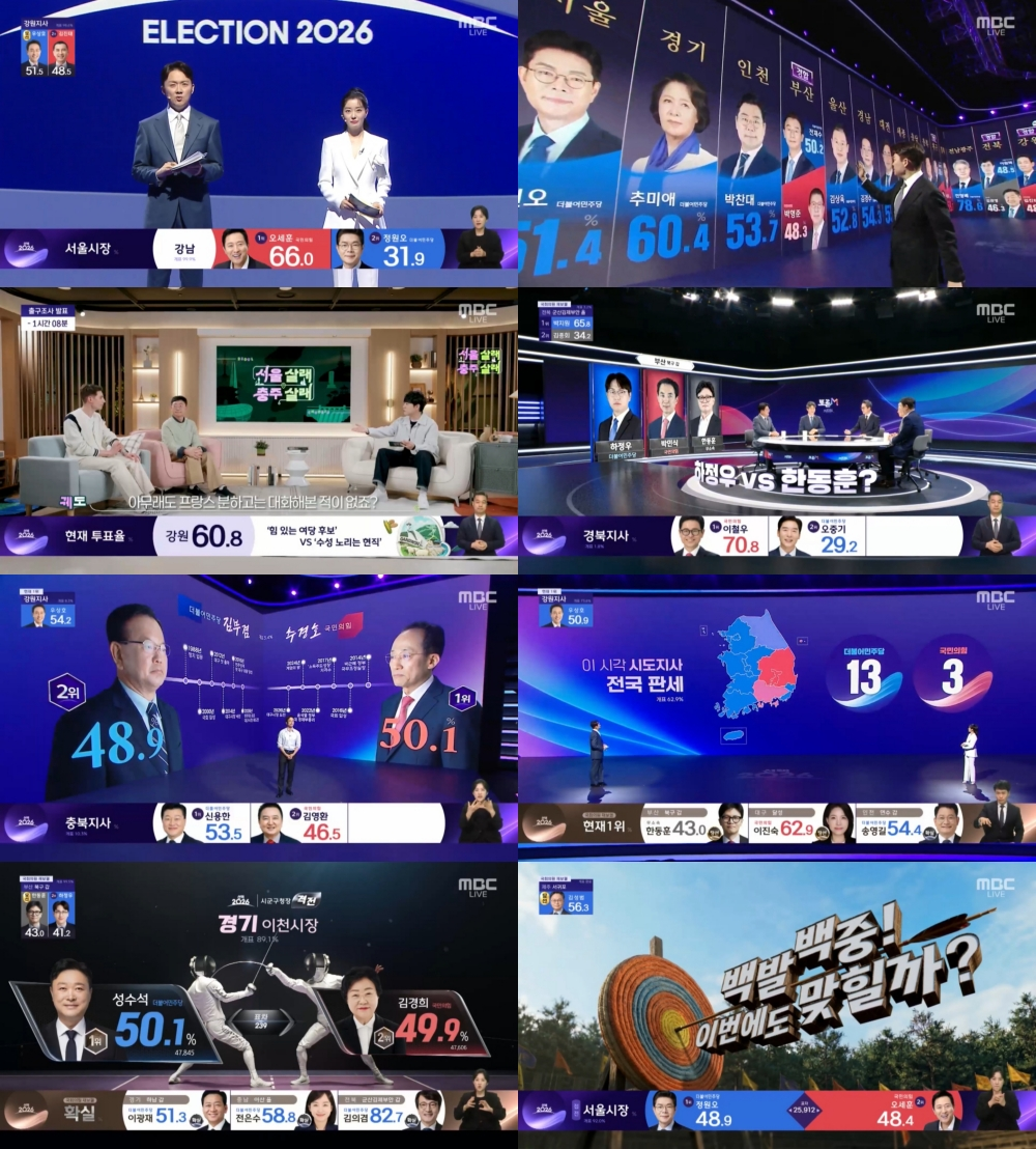 6·3 지방선거 개표방송