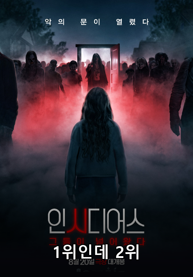 인시디어스 그들이 넘어왔다 포스터