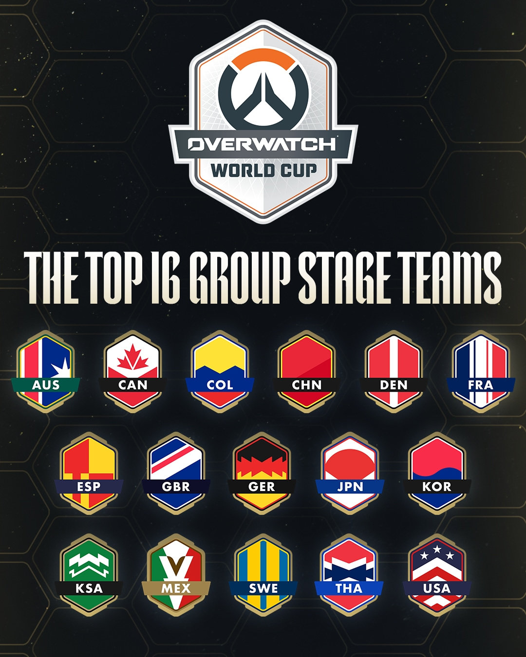 Overwatch World Cup BlizzCon stage players